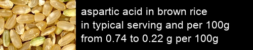 aspartic acid in brown rice information and values per serving and 100g